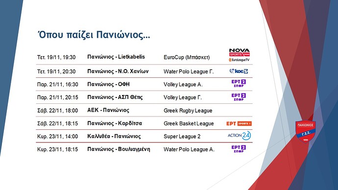 12. Όπου παίζει Πανιώνιος