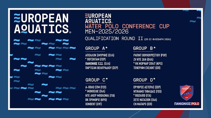 Water Polo Conference Cup - Men