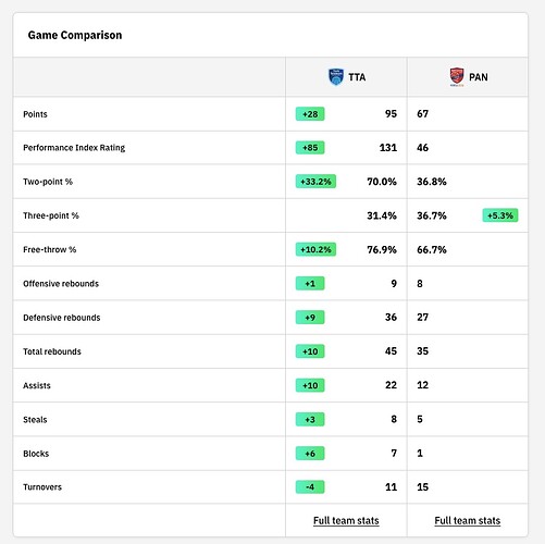 CleanShot 2025-11-05 at 11.15.49