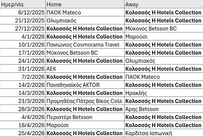 progr kolossos