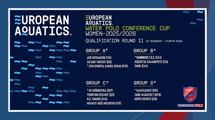Water Polo Conference Cup - Women