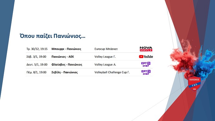 Όπου παίζει Πανιώνιος
