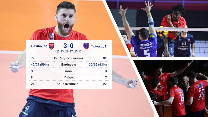 Volley League Ανδρών - Κάρτα αγώνα