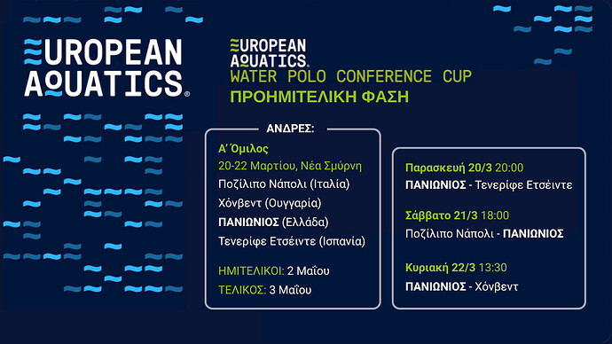 Conference Cup Πόλο ανδρών