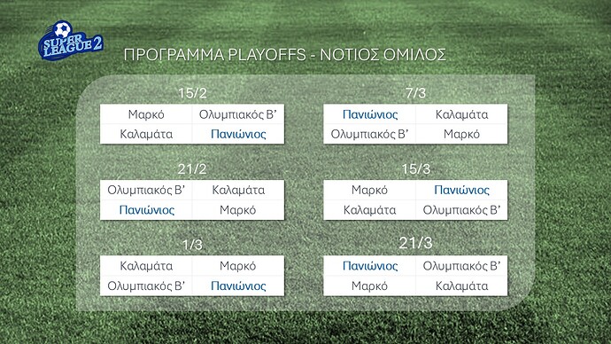 Superleague 2 - Playoffs