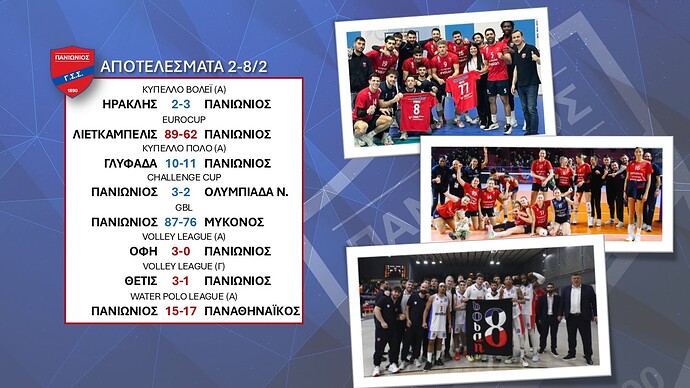 Αποτελέσματα εβδομάδας