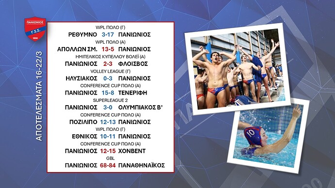 Αποτελέσματα εβδομάδας