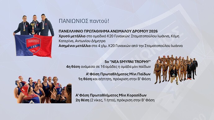 Πανιώνιος παντού