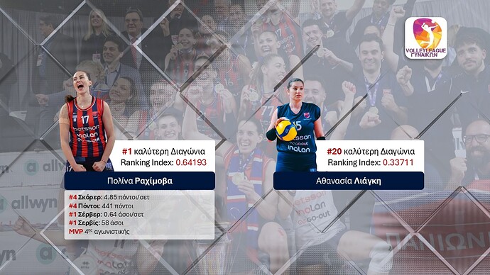 Panionios_Betsson_Year_Stats_3