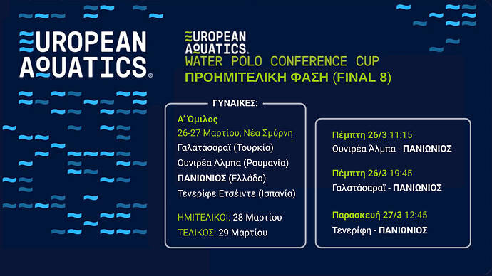 Conference Cup Πόλο Γυναικών