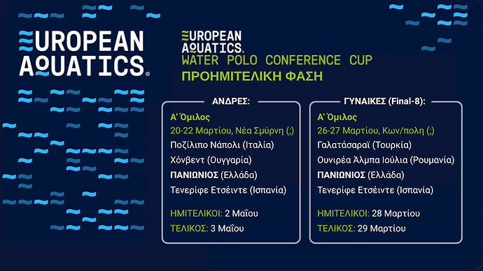 Κλήρωση Conference Cup Πόλο Ανδρών-Γυναικών