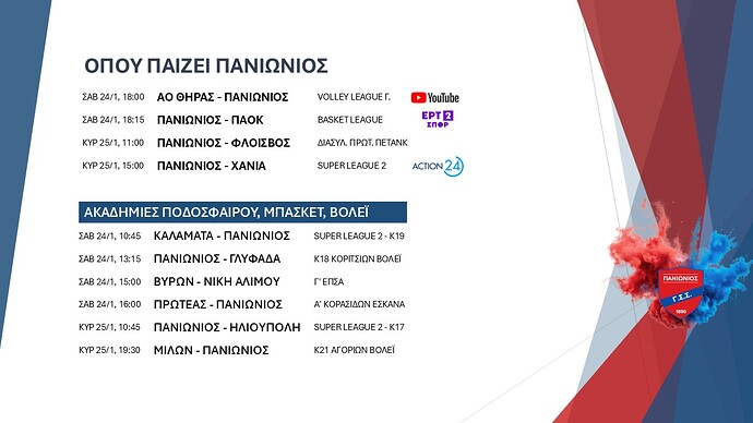 Όπου παίζει Πανιώνιος - Σαββατοκύριακο_23-25_01