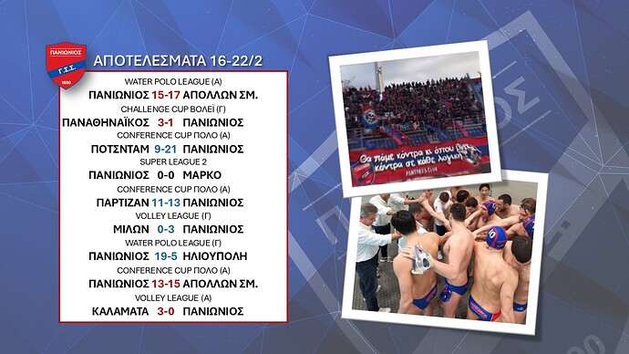 Αποτελέσματα εβδομάδας