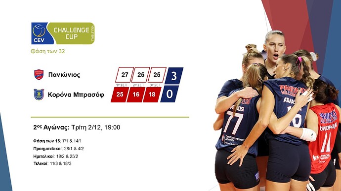 03. Challenge Cup Volley Γυναικών