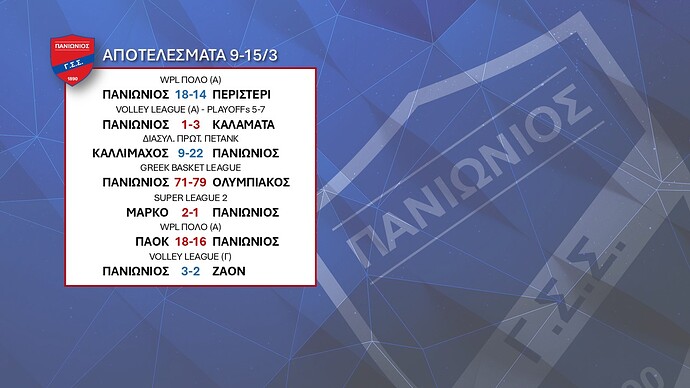 Αποτελέσματα εβδομάδας