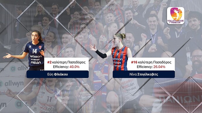 Panionios_Betsson_Year_Stats_5