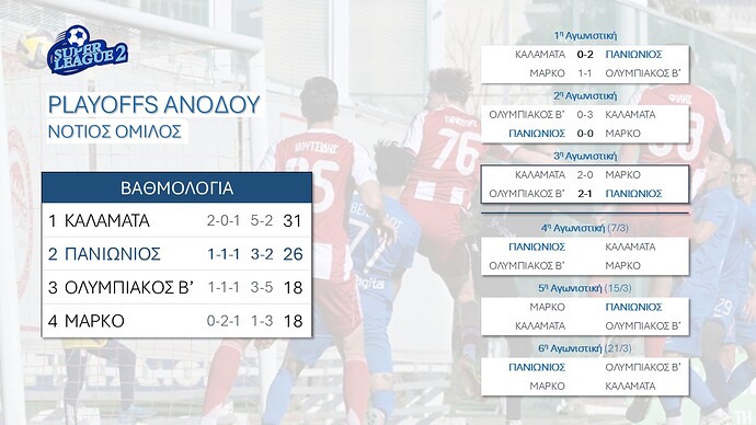 Super League 2