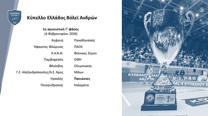 Κύπελλο Βόλεϊ Ανδρών