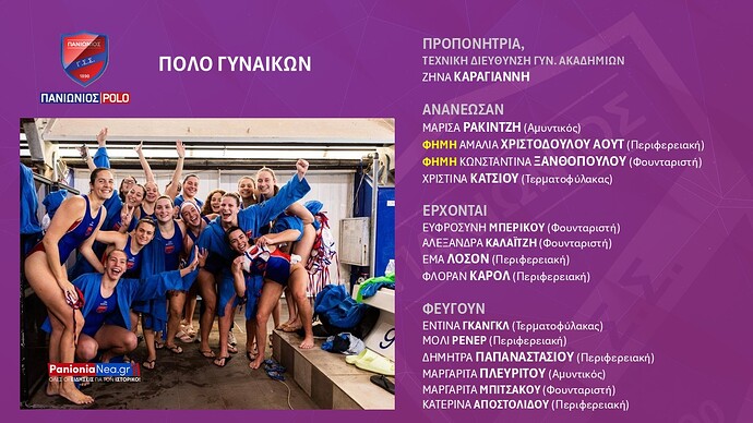 Πόλο γυναικών