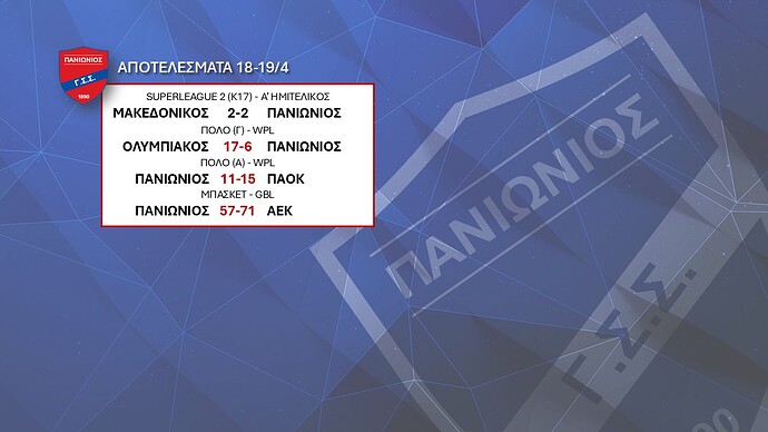 Αποτελέσματα εβδομάδας