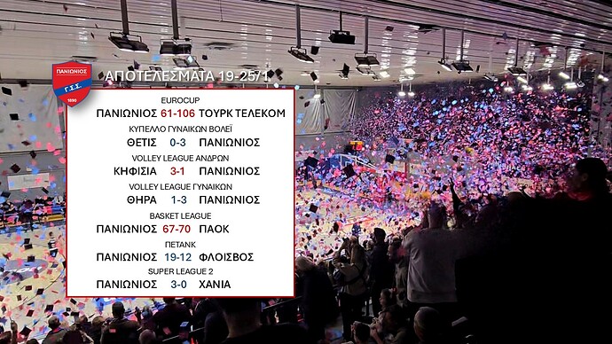 Αποτελέσματα εβδομάδας